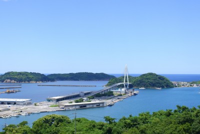 私たちについて